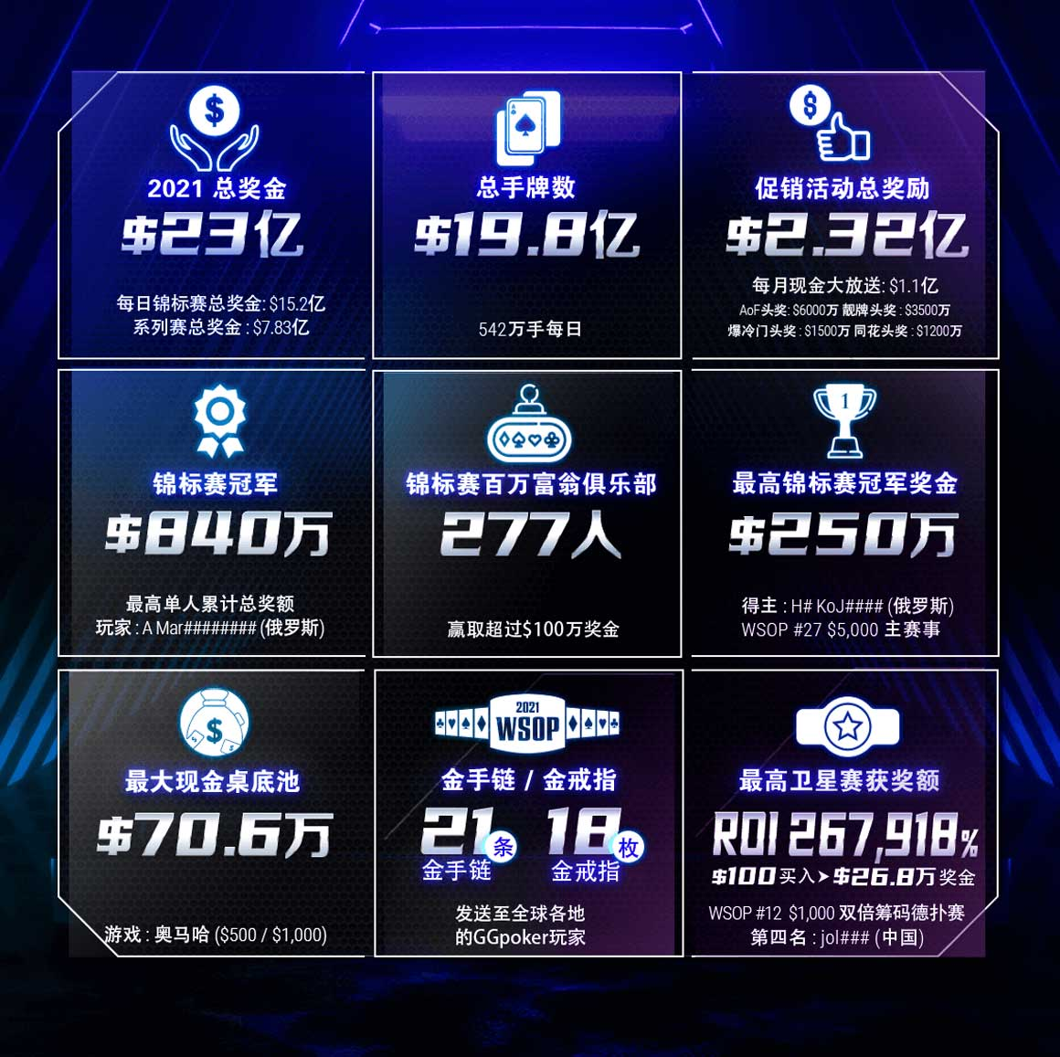 EVPoker Windows 下载图